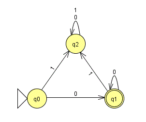 lab12task2.gif