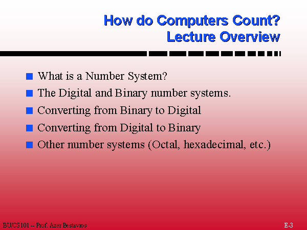 How do Computers Count?
