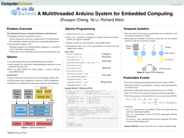 Qduino: A Real-Time Multi-threaded Arduino API